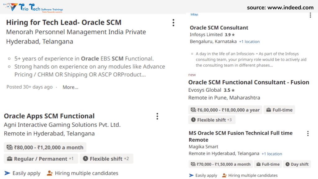 career opportunities in oracle fusion scm