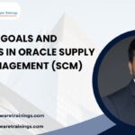 Strategic goals and objectives in Oracle Supply Chain Management SCM