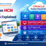 Oracle Fusion HCM Architecture with Redwood and AI Explained