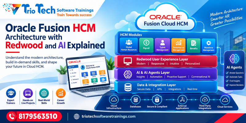 Oracle Fusion HCM Architecture with Redwood and AI Explained